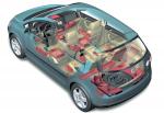 Volkswagen Golf Plus 2005 года